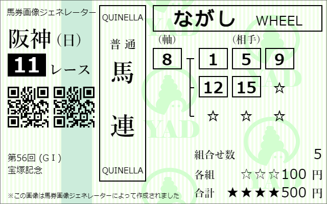 馬連流し馬券ジェネレーター画像