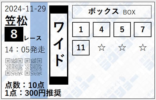 ラクショー　無料予想　2024年11月29日笠松8R