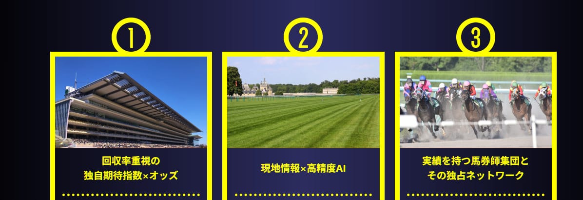 最上式勝馬投票券とは