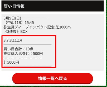 天才！穴馬党の無料予想は3連複