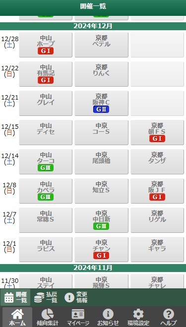 スマート出馬表のスマートフォン版