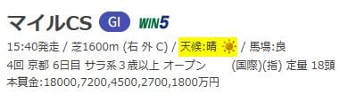 netkeibaの天候の状況が一目で分かる画像