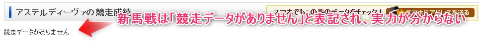 新馬の過去成績