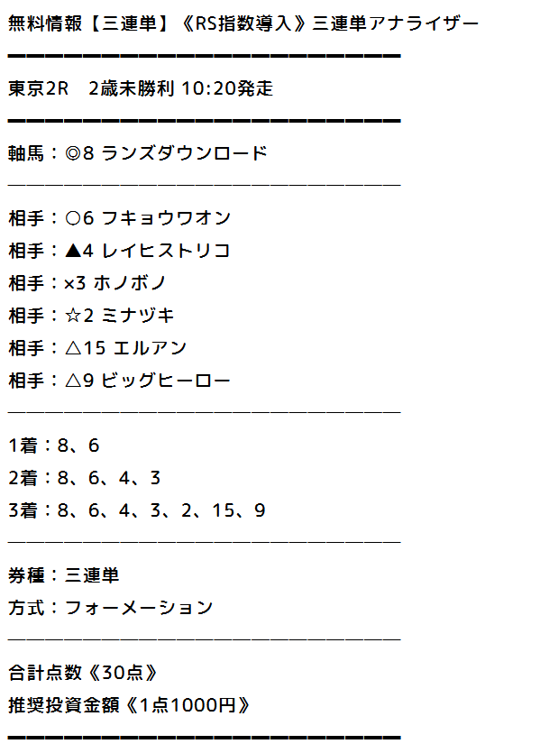 みどりの的中らんどの無料予想の買い目 2025年11月16日東京2R