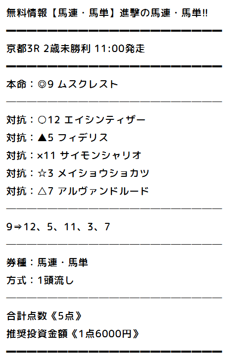 みどりの的中らんどの無料予想の買い目 2025年11月16日京都3R