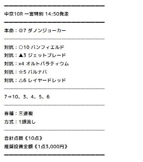 みどりの的中らんどの無料予想の買い目 2025年12月14日中京4R