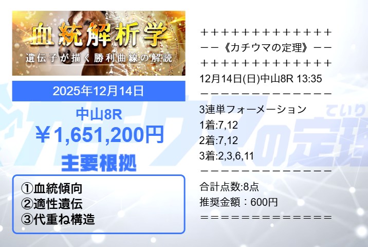 カチウマの定理 2025的中画像