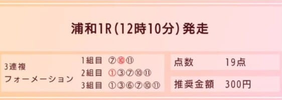競馬クイーンの無料予想の買い目 2025年12月24日浦和1R
