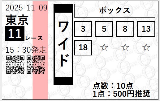 OMAKASE 2025年11月09日東京11R 無料予想