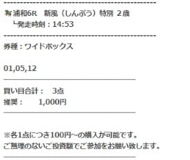 うま遊勝の無料予想の買い目 2025年11月27日浦和6R