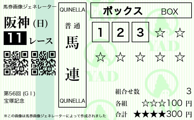 競馬の馬連ボックスの説明