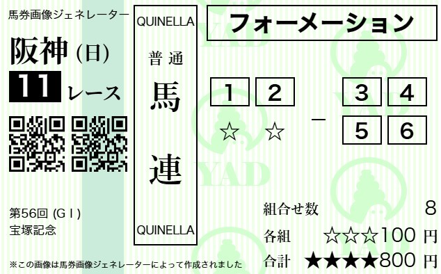競馬の馬連フォーメーションの説明