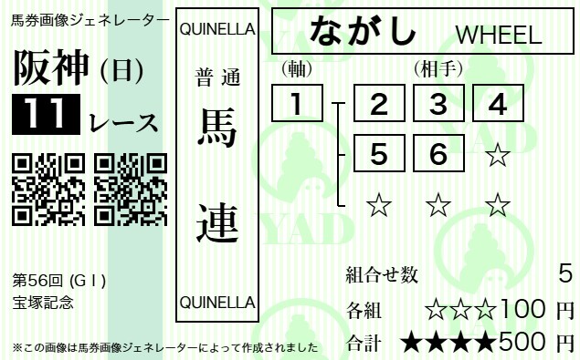 競馬の馬連ながしの説明