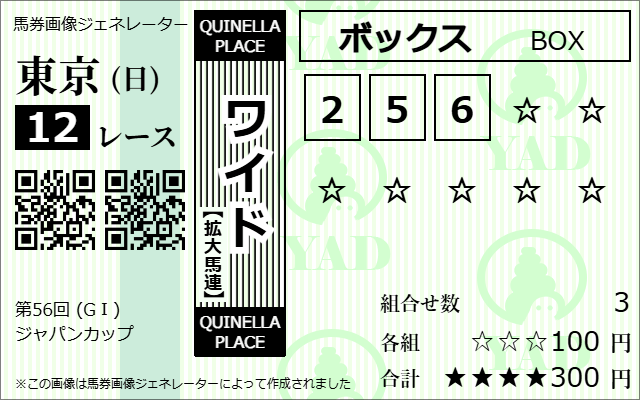 ワイド3頭ボックスの買い方