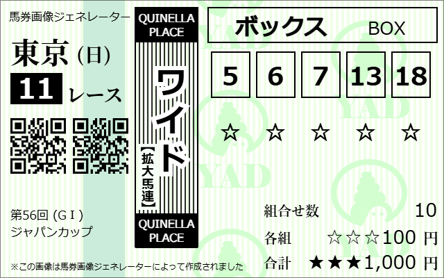 ワイド5頭ボックスの買い方