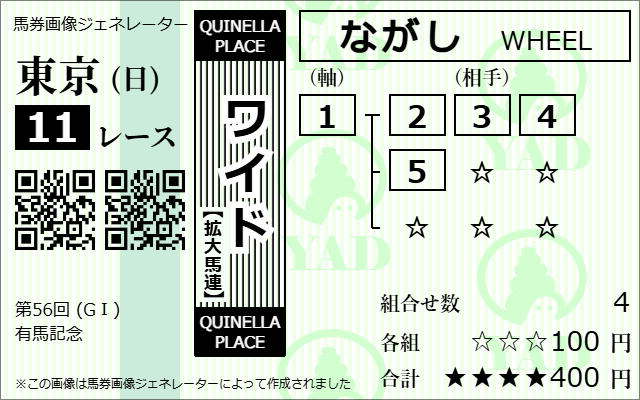 ワイド軸1頭流しの買い方
