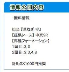 チェインの無料予想の買い目　2019年01月26日中京9R