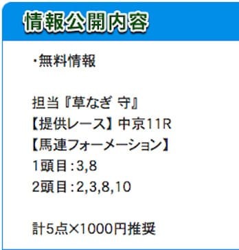 ワンアンドオンリーの無料予想の買い目　2019年02月02日中京11R