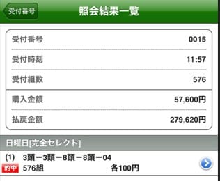 2025年12月28日に的中したWIN5の的中画面の画像