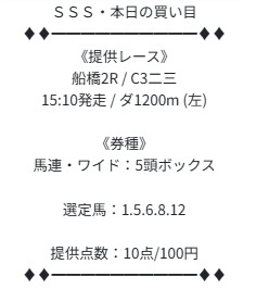 トリプルエス 2026年1月22日船橋2R　無料予想