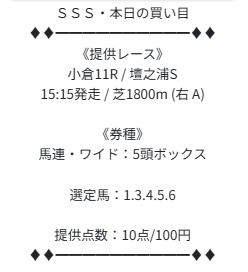 トリプルエス 2026年1月25日小倉11R　無料予想