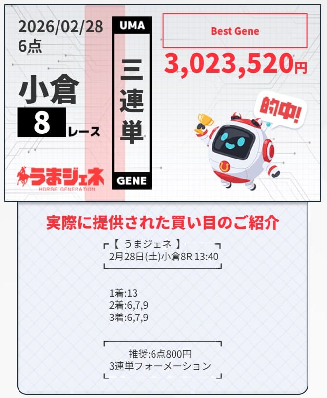 うまジェネ2026年2月28日的中画像