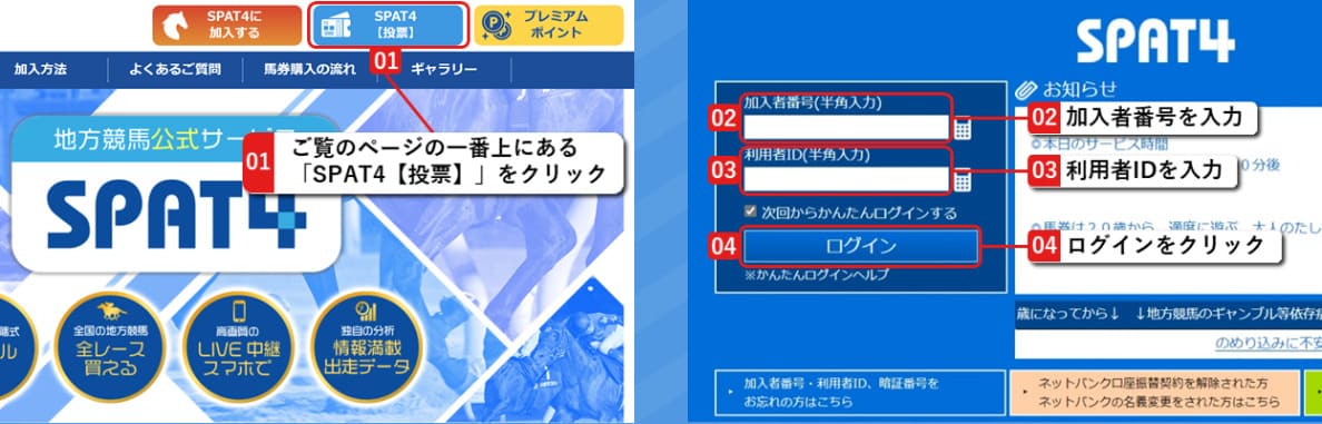 SPAT4のトップページから、先ほどのIDとパスワードでログイン
