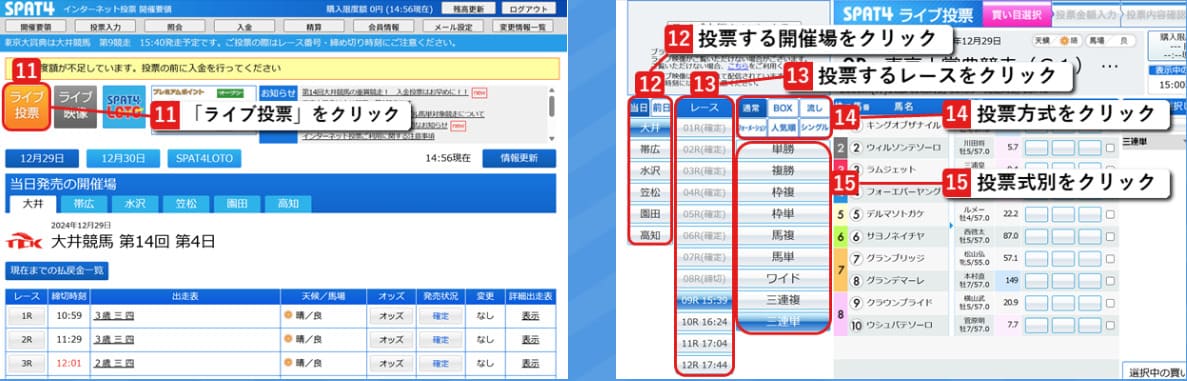 馬券を購入したいレースを選択
