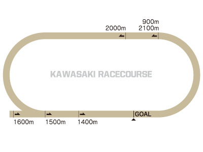 川崎競馬場