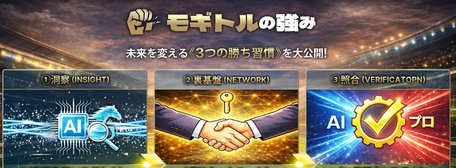 モギトル3つの強み