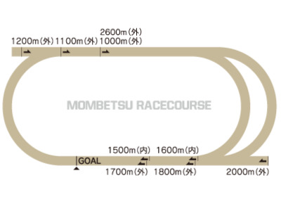 門別競馬場