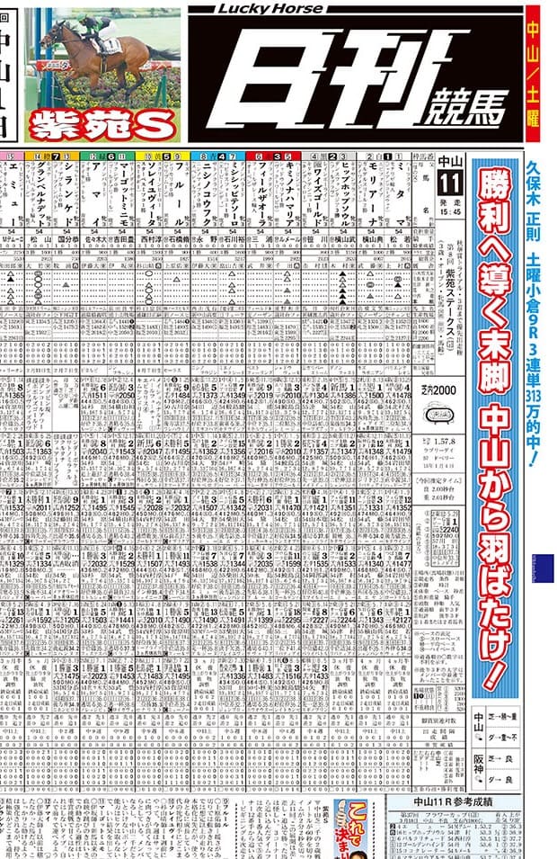 日刊競馬