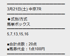 勝馬サプライズウルトラ無料予想 2026年3月21日 中京7R 買い目