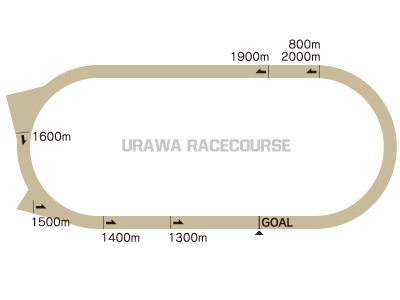 浦和競馬場