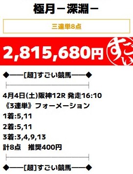超すごい競馬 高額的中画像