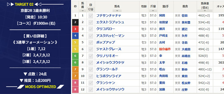 MODS競馬 有料予想 砂の領域