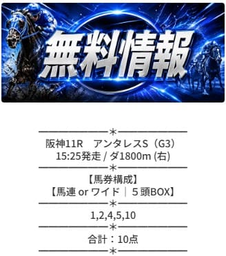 バクガチ 2026年4月18日の阪神11Rの無料予想