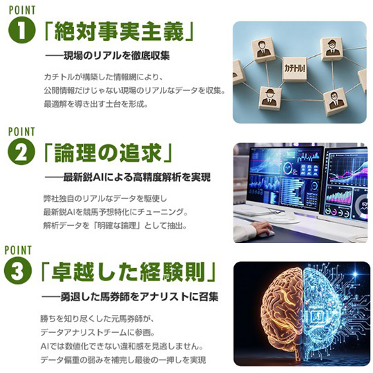 カチトル　特徴　