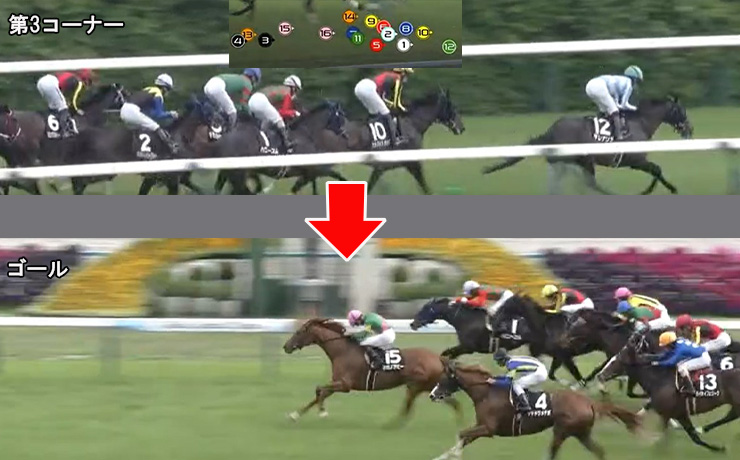 2026年5月23日京都10R　レース途中　画像
