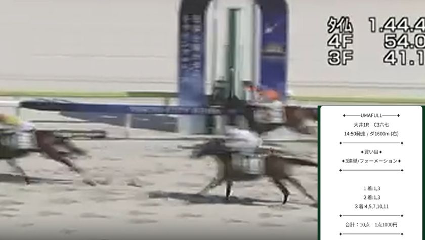 ウマフル有料予想の買い目とレース結果の画像