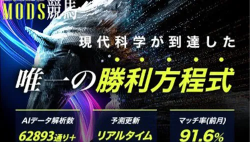 9位 MODS競馬