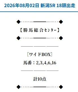 勝馬総合センターの無料予想で24,960円的中した買い目画像