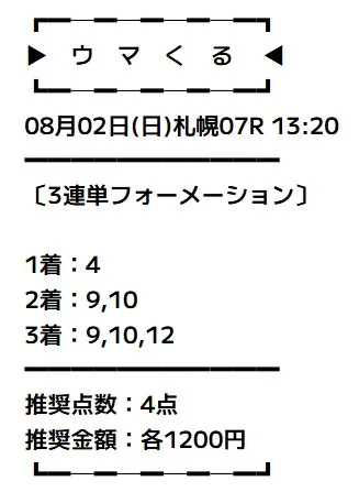 ウマくる 高額的中画像