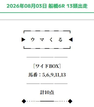 ウマくる 無料AI予想 2026年8月3日船橋6R 買い目画像