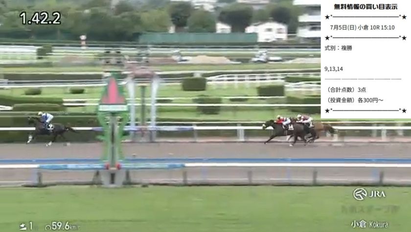 リケイバ(Re:KEIBA)の2026年7月5日小倉10Rの予想結果画像