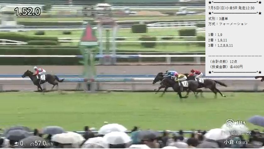 リケイバ(Re:KEIBA)有料予想の買い目とレース結果の画像