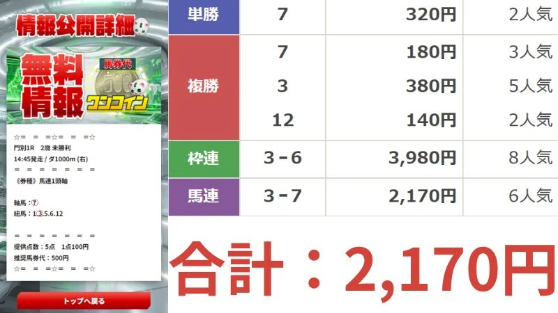 2026年6月23日門別1R レース結果 画像