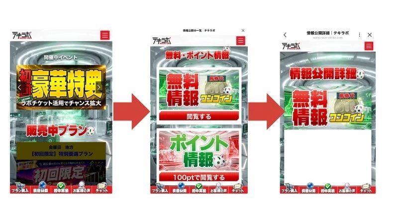 無料予想の公開詳細
