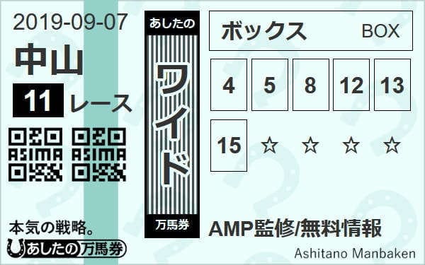 9月7日中山11RワイドBOX馬券