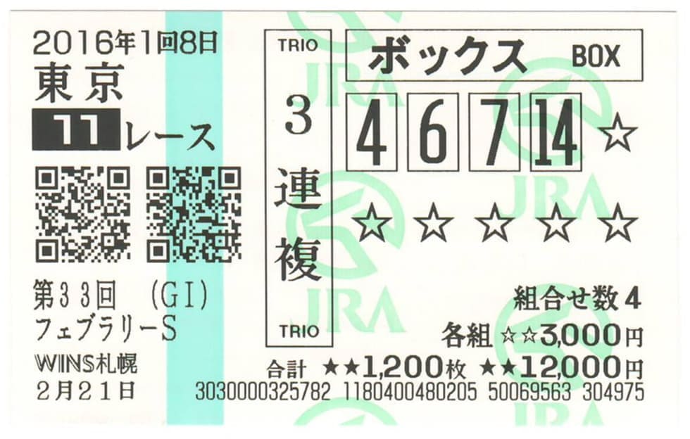 投資競馬 万馬券